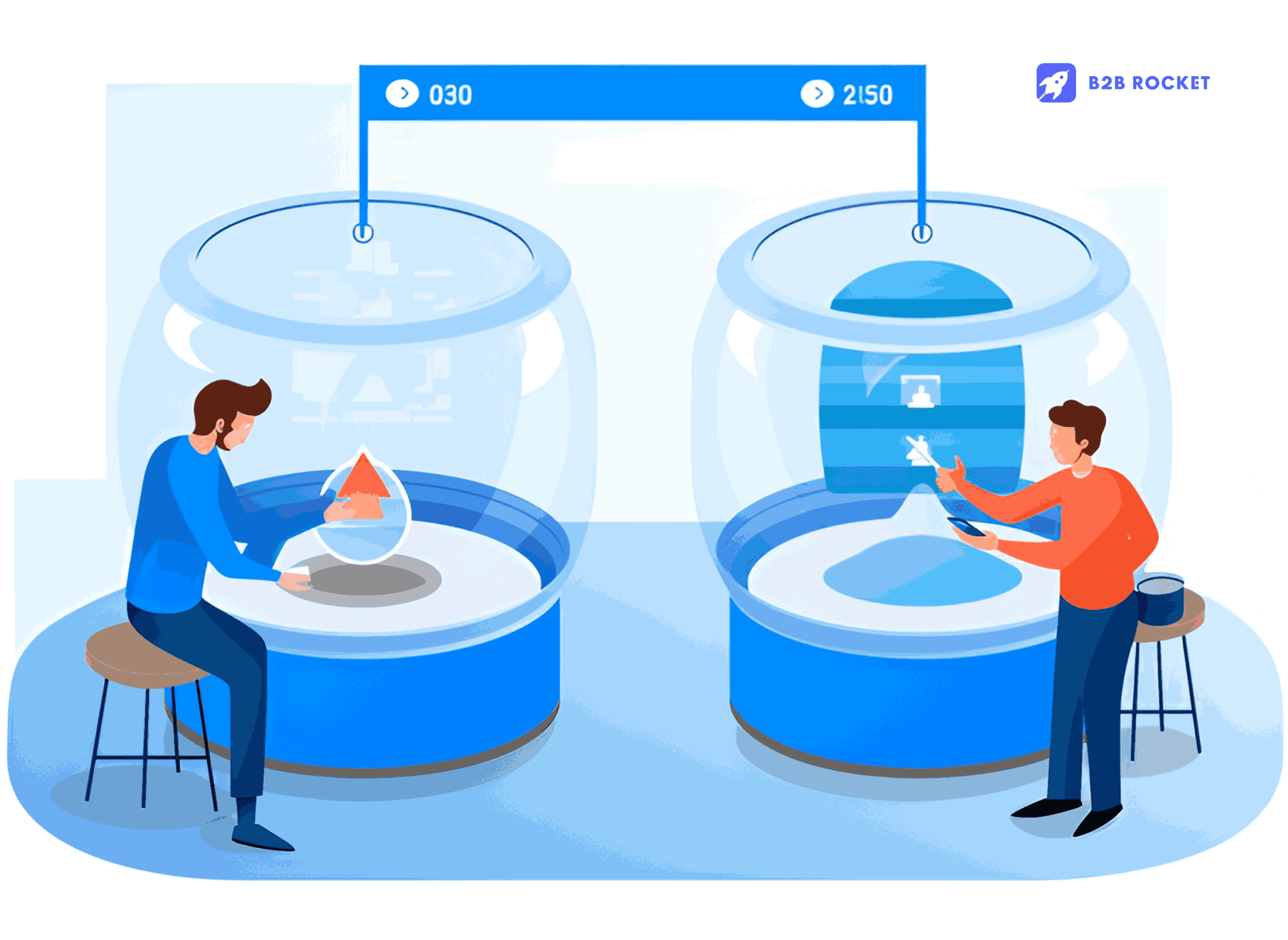 A/B Testing for Optimizing B2B Cold Email Conversion Rates B2B Rocket